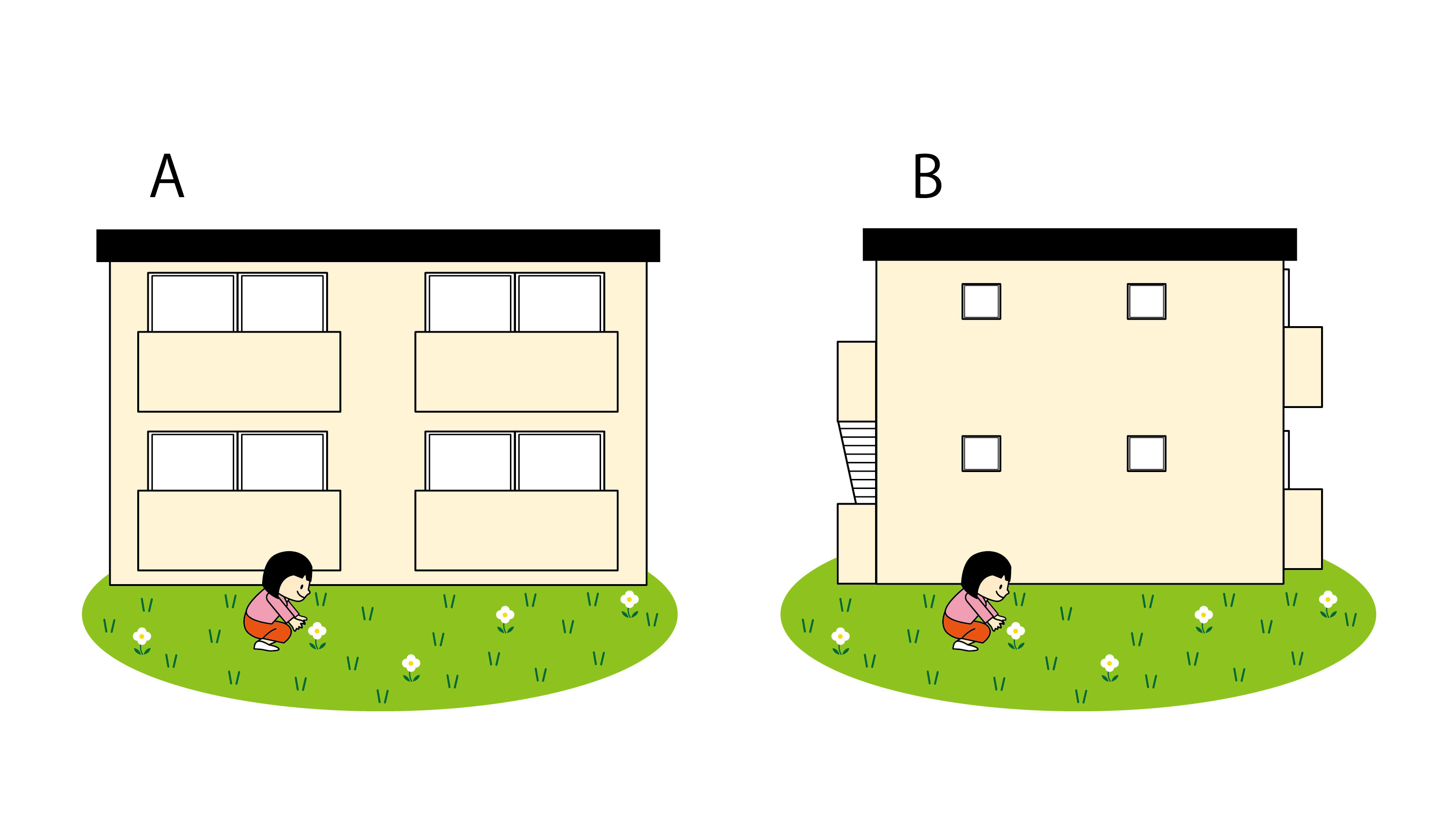 公園では、周りにフェンスがあるか、周囲の家の窓はどちらをむいているかなどを確認する。上のイラストの場合、どちらの公園もアパートの窓がむいているが、Aのほうがより安全。Bの窓は小さすぎて、あまり監視性が高いとはいえないからだ（イラスト／三井俊之）

